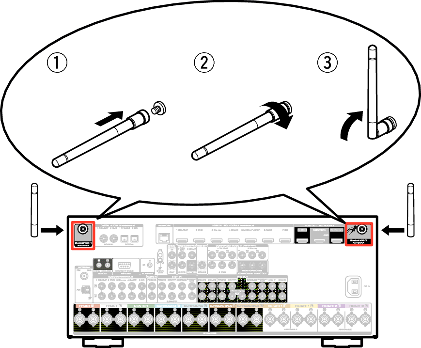 Pict AntennaAngle S72U